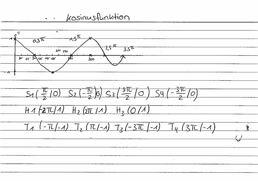 Bernoulli
Zufallsexperiment mit zwei Versuchsausgängen (z.B... kopf / Zahl).
Voraussetzung -> Wahrscheinlichkeit p nicht verändert u. vonein