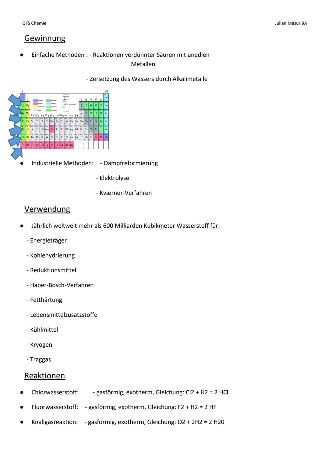 4
WASSERSTOFF
von Julian Masur
9A GFS Chemie
●
● 1 Valenzelektron
Was ist Wasserstoff
THE
Rb Sr Y Zr Nb Mo To Ru Rh Pd Ag Cd In Sn Sb
·····
