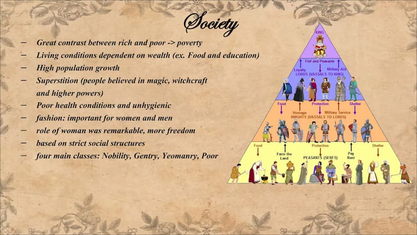 -William Shakespeare-
Historical background 1564-1616
William
Werſenem Schatzper General information
Society
Есопоту
Religion
Politics
Table