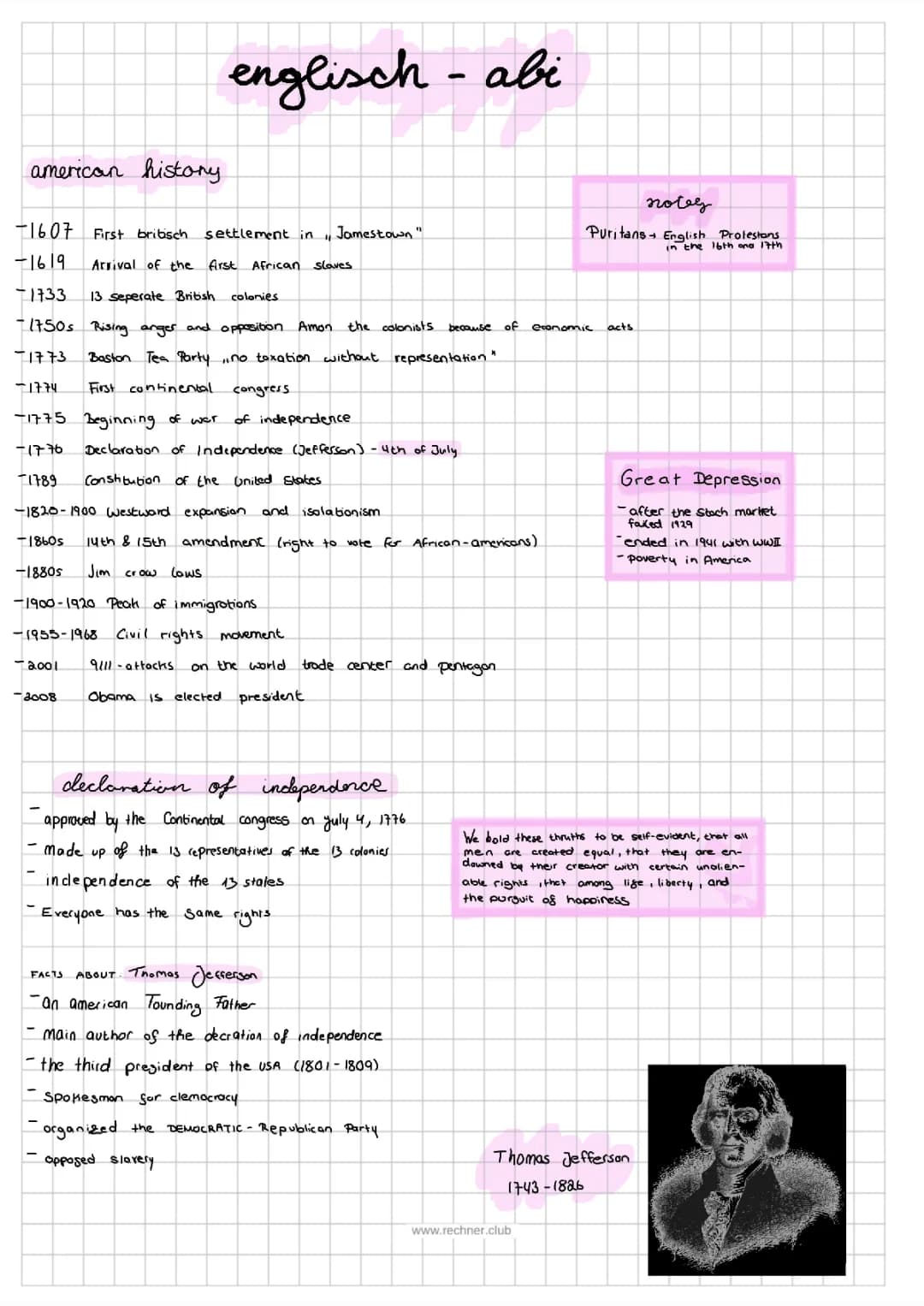 The Timeline of USA History: Important Events, Data, and Fun for Kids
