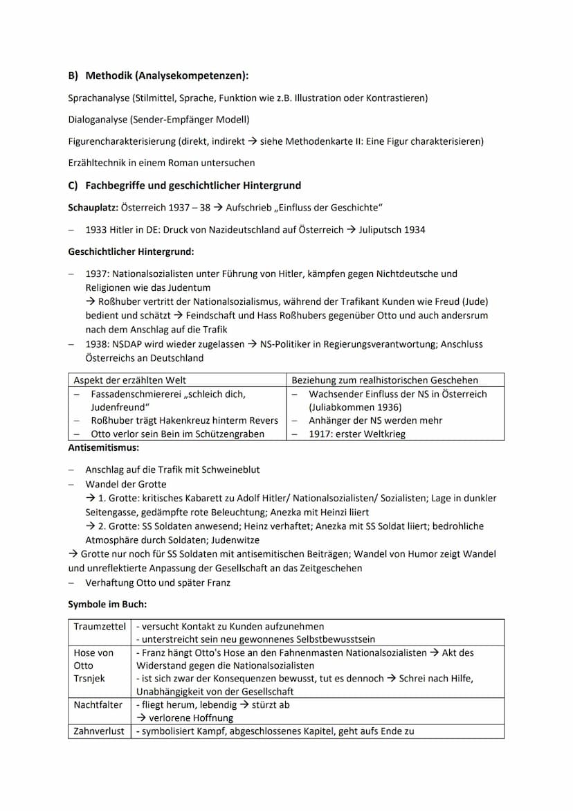 A) Faktenwissen
Über das Buch: Autor Robert Seethaler, Veröffentlicht 2017
Figurenkonstellation:
Franz' Vater
Frau Huchel
Franz' Mutter
1. I