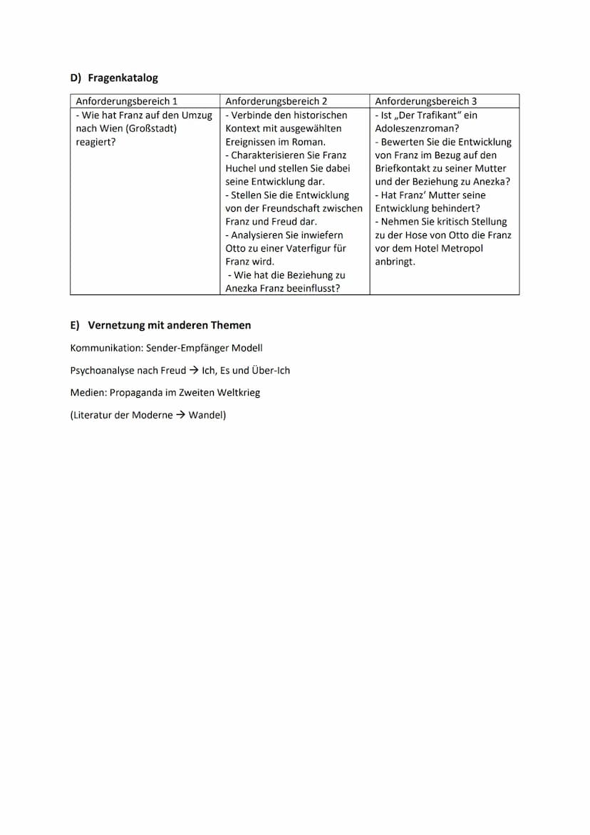 A) Faktenwissen
Über das Buch: Autor Robert Seethaler, Veröffentlicht 2017
Figurenkonstellation:
Franz' Vater
Frau Huchel
Franz' Mutter
1. I