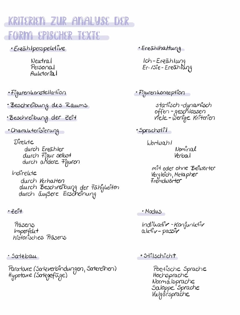 GRUNDLAGEN DER EPIK
*Begriff
griech. Epas", Wort, Rede, Ereahlung, Gedicht"
GRUNDELEMENTE
11
erzählende Dichtung, Handlung vermittelt durch 