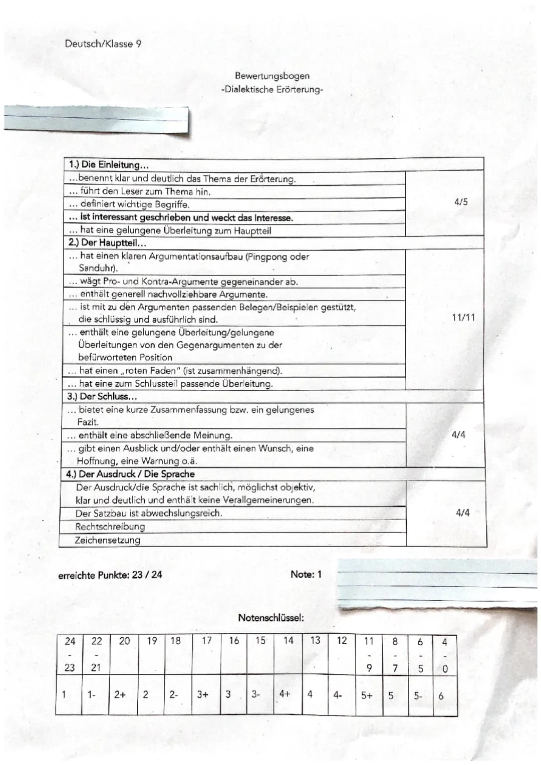 Dialektische Erörterung: Hausaufgaben Pro und Contra für Klasse 9