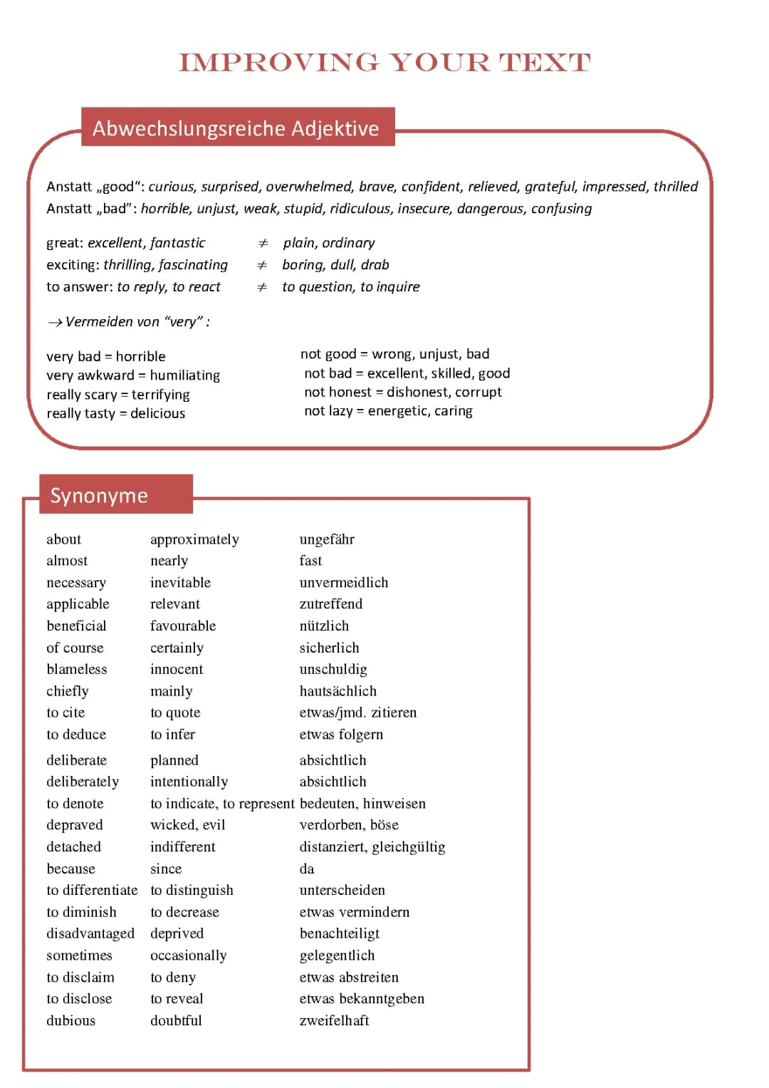 How to improve your english text