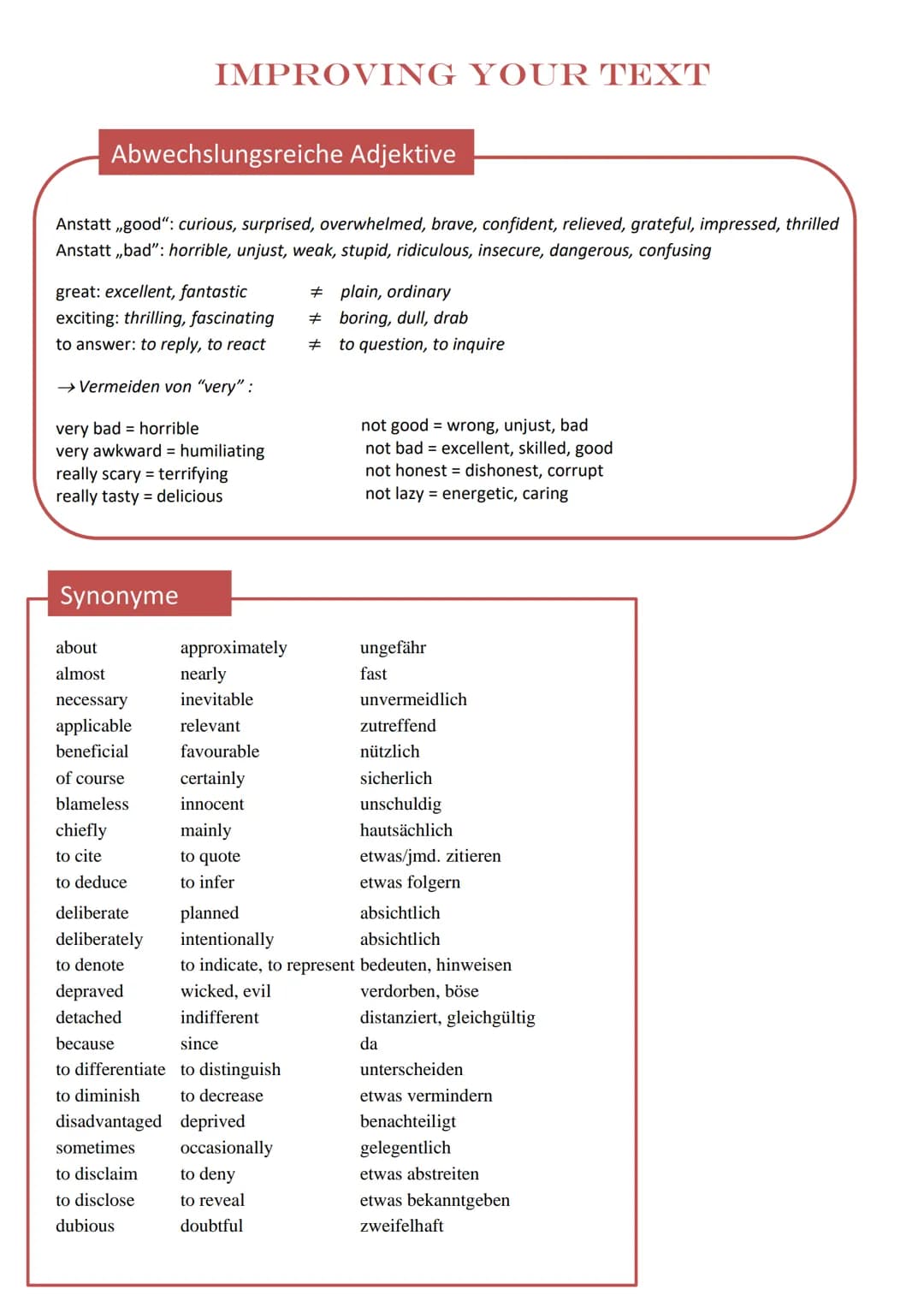 Abwechslungsreiche Adjektive
Anstatt ,,good": curious, surprised, overwhelmed, brave, confident, relieved, grateful, impressed, thrilled
Ans