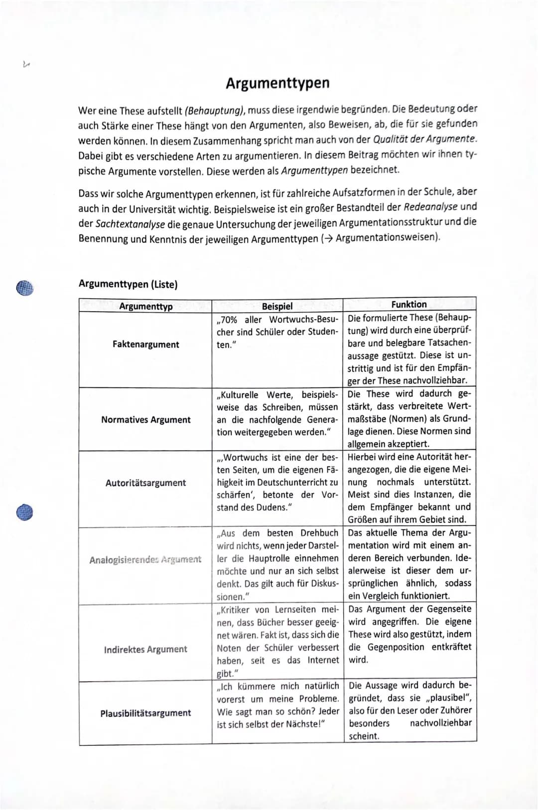 Argumenttypen/Argumentarten