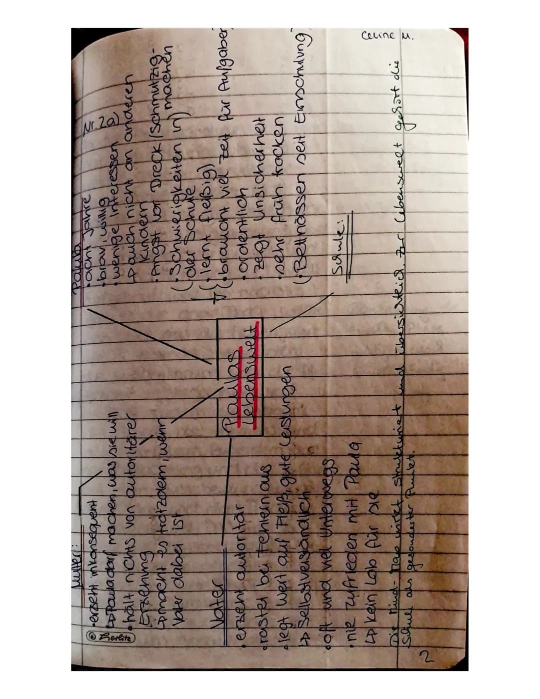 1.
Klassenarbeit Nr. 1
Grundannahmen der Psychoanalyse:
Freud geht in seiner Psychoanalytischen Theorie davon aus, dass die meisten
seelisch