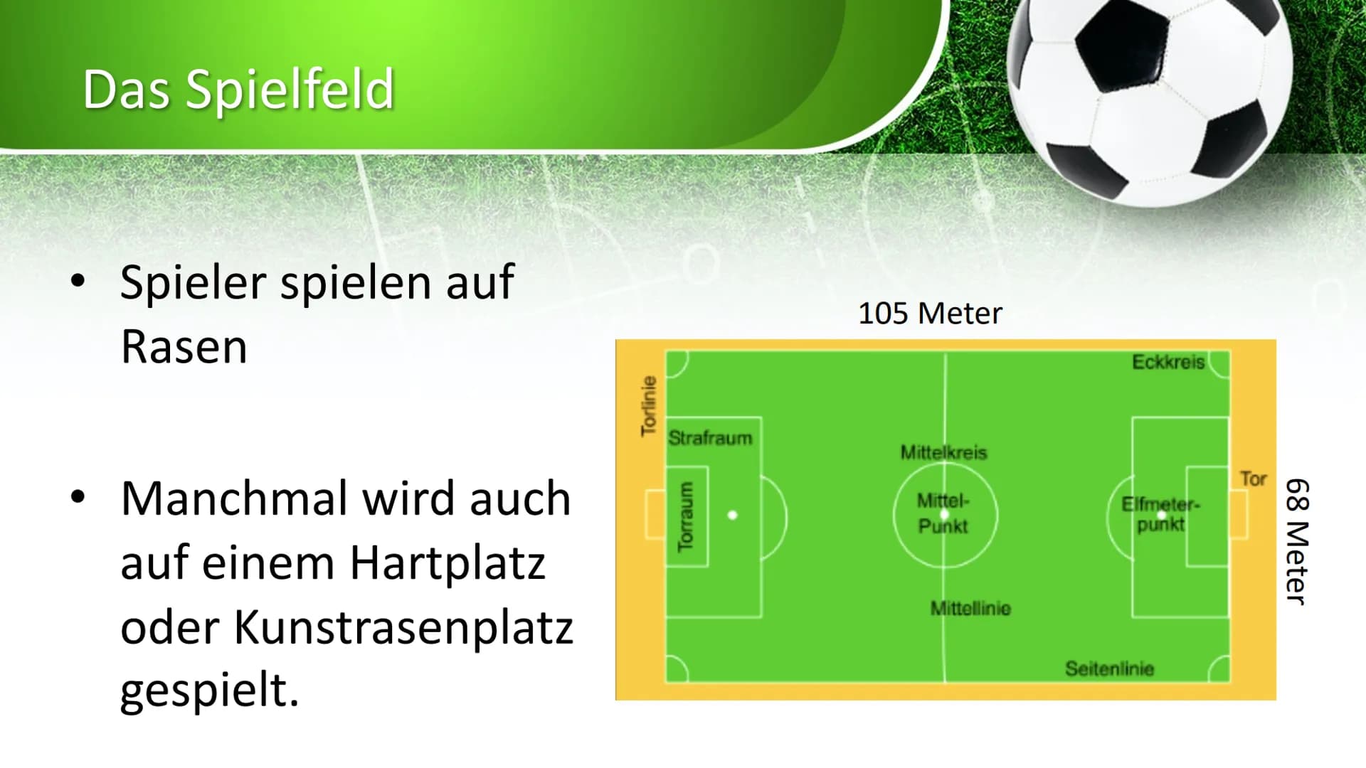 Fußball
on X
0
0 Gliederung
1.
Was ist Fußball?
2. Wie geht das Spiel?
3.
A.
5.
Ursprung
Regeln
Das Spielfeld
Fußballstadien
6.
7. Bekannte 