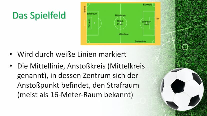 Fußball
on X
0
0 Gliederung
1.
Was ist Fußball?
2. Wie geht das Spiel?
3.
A.
5.
Ursprung
Regeln
Das Spielfeld
Fußballstadien
6.
7. Bekannte 