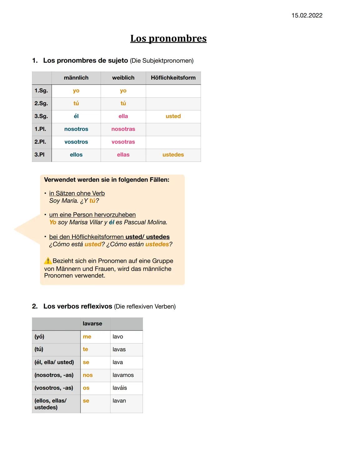 1. Los pronombres de sujeto (Die Subjektpronomen)
1.Sg.
2.Sg.
3.Sg.
1.PI.
2.PI.
3.PI
männlich
yo
tú
él
nosotros
vosotros
ellos
• in Sätzen o