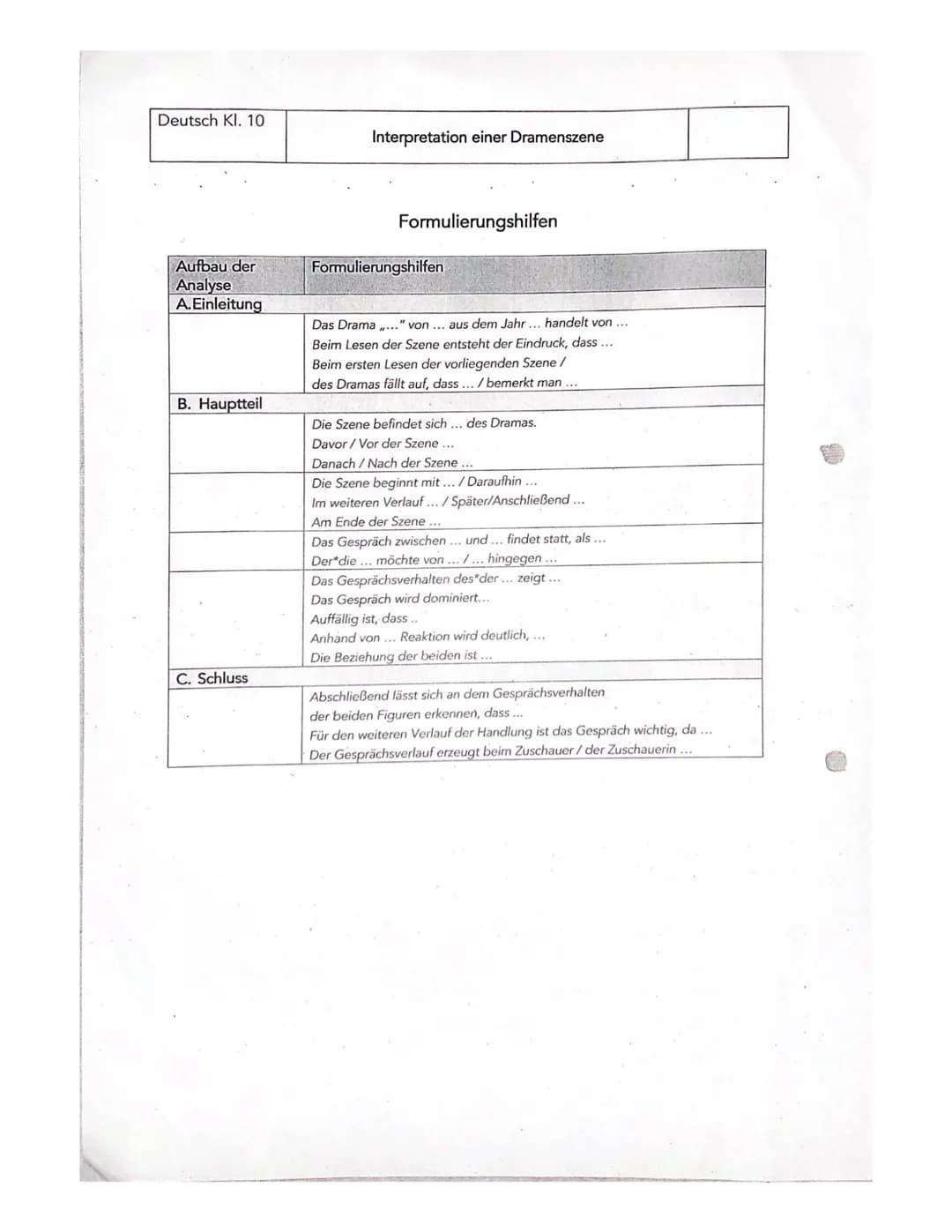 Deutsch Kl. 10
Einleitung
Aufbau einer Dramenszenenanalyse
Interpretation einer Dramenszene
o Typ des Dramas
O
Autor:in
O
Titel
O
Jahr der E