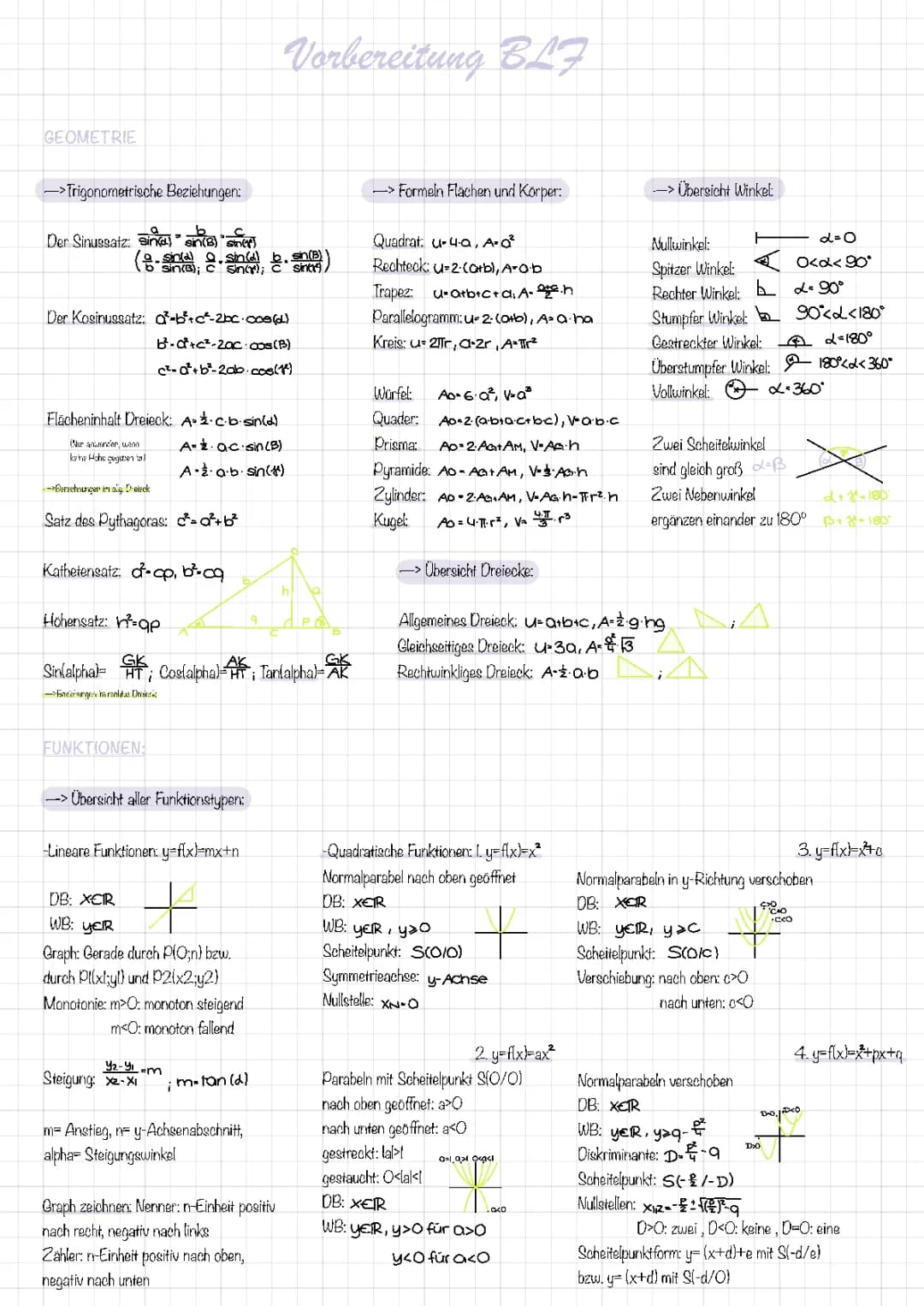 Grundlagen der Mathematik