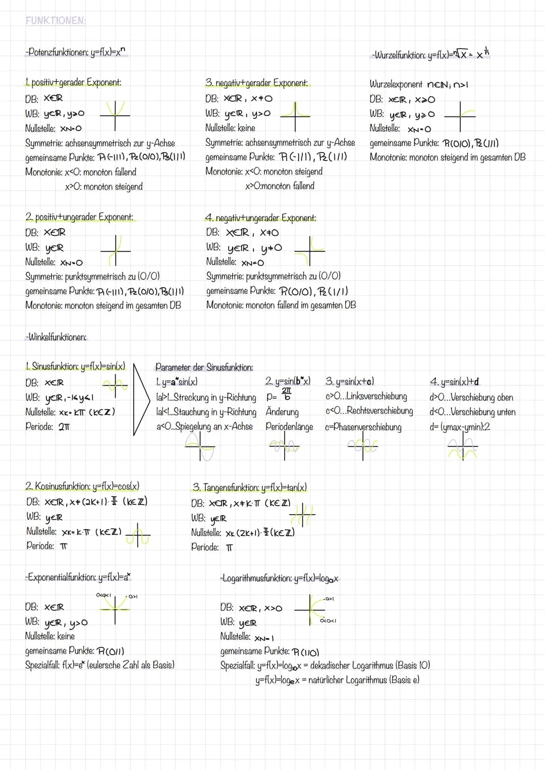 GEOMETRIE
->Trigonometrische Beziehungen:
Der Sinussatz: sin() sin(B) Sint)
Since
Der Kosinussatz: a²-b²c²-2bc.cos(d)
b²-a²+c²-20c cos (B)
c