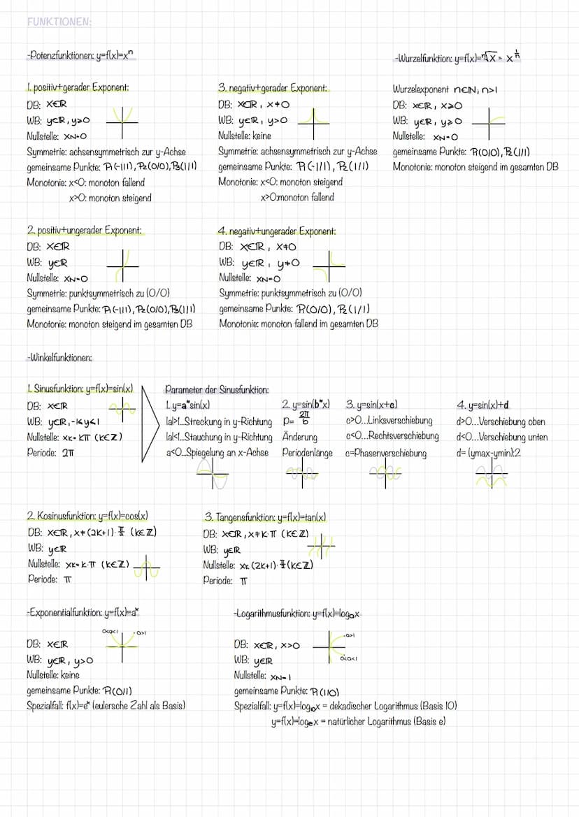 GEOMETRIE
->Trigonometrische Beziehungen:
Der Sinussatz: sin() sin(B) Sint)
Since
Der Kosinussatz: a²-b²c²-2bc.cos(d)
b²-a²+c²-20c cos (B)
c