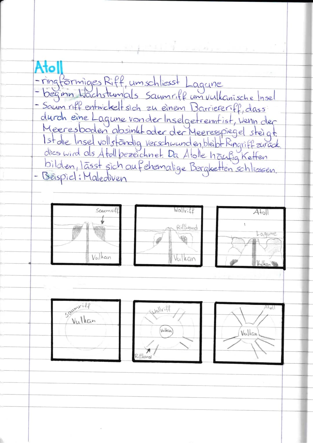 Atoll
-ringformiges Riff, um schliesst Lagune
-beginn Wachstumals Saumriff um vulkanische Insel
- Saum riff entwickelt sich zu einem Barrier