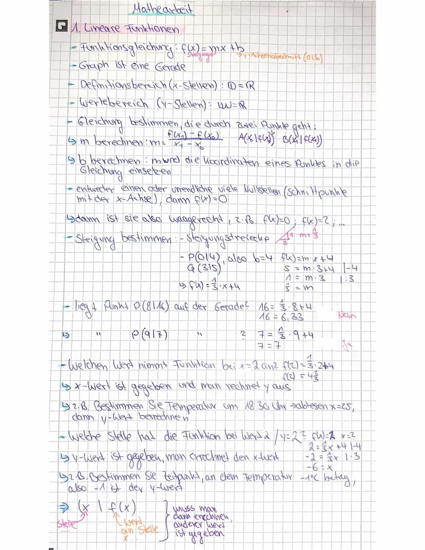 Mathe Mathearbeit
1. Lineare Funktionen
Stergong
-Funktionsgleichung: f(x) = mx +b
-Graph ist eine Gerade
Definitionsbereich (+- Stellen) : 