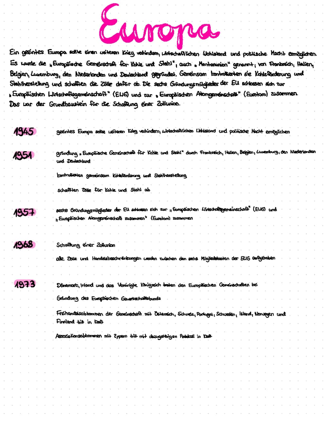 Geschichte der EU: Kurzfassung und Zeitstrahl