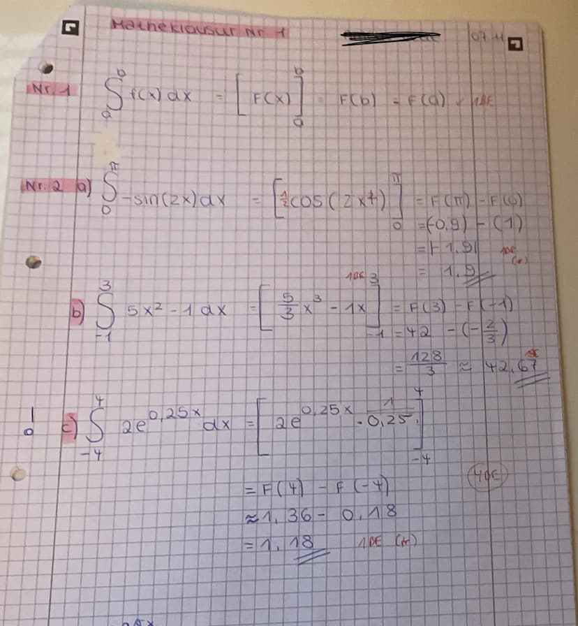Name:
Klausur Integralrechnung Nr. 1 (Q1 GK)
Lösungs- und Rechenwege immer vollständig und nachvollziehbar angeben.
Aufgabe 1
Aufgabe 1 Best