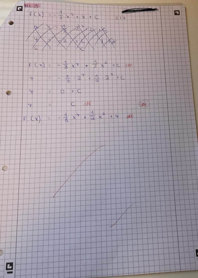 Name:
Klausur Integralrechnung Nr. 1 (Q1 GK)
Lösungs- und Rechenwege immer vollständig und nachvollziehbar angeben.
Aufgabe 1
Aufgabe 1 Best