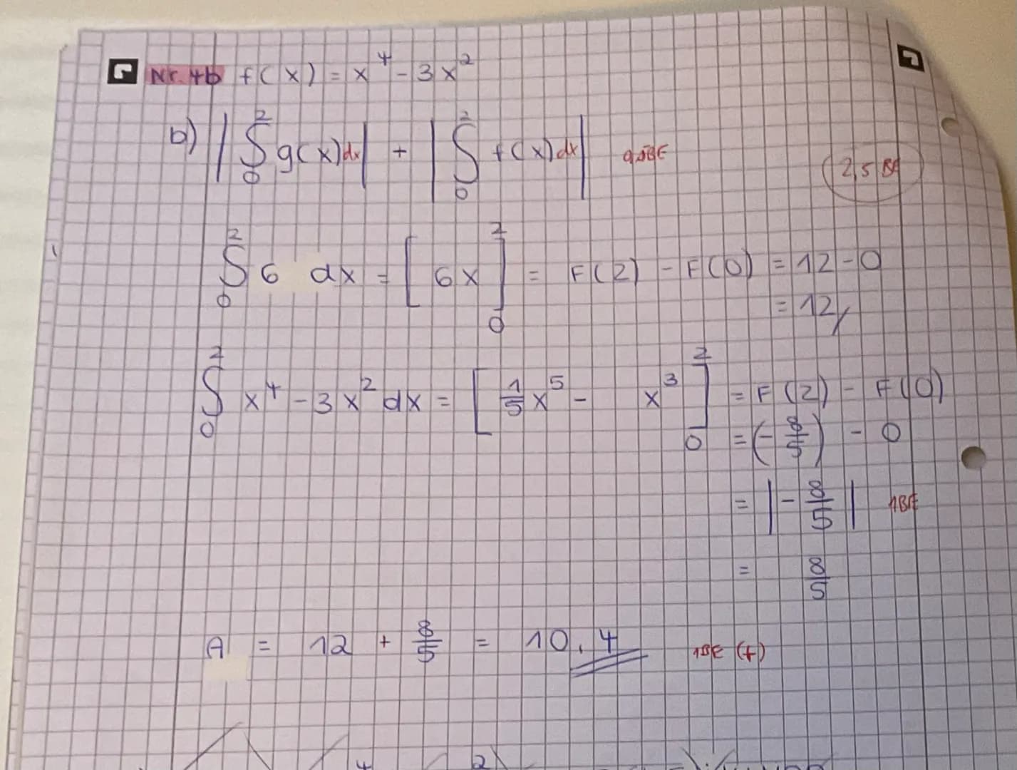 Name:
Klausur Integralrechnung Nr. 1 (Q1 GK)
Lösungs- und Rechenwege immer vollständig und nachvollziehbar angeben.
Aufgabe 1
Aufgabe 1 Best