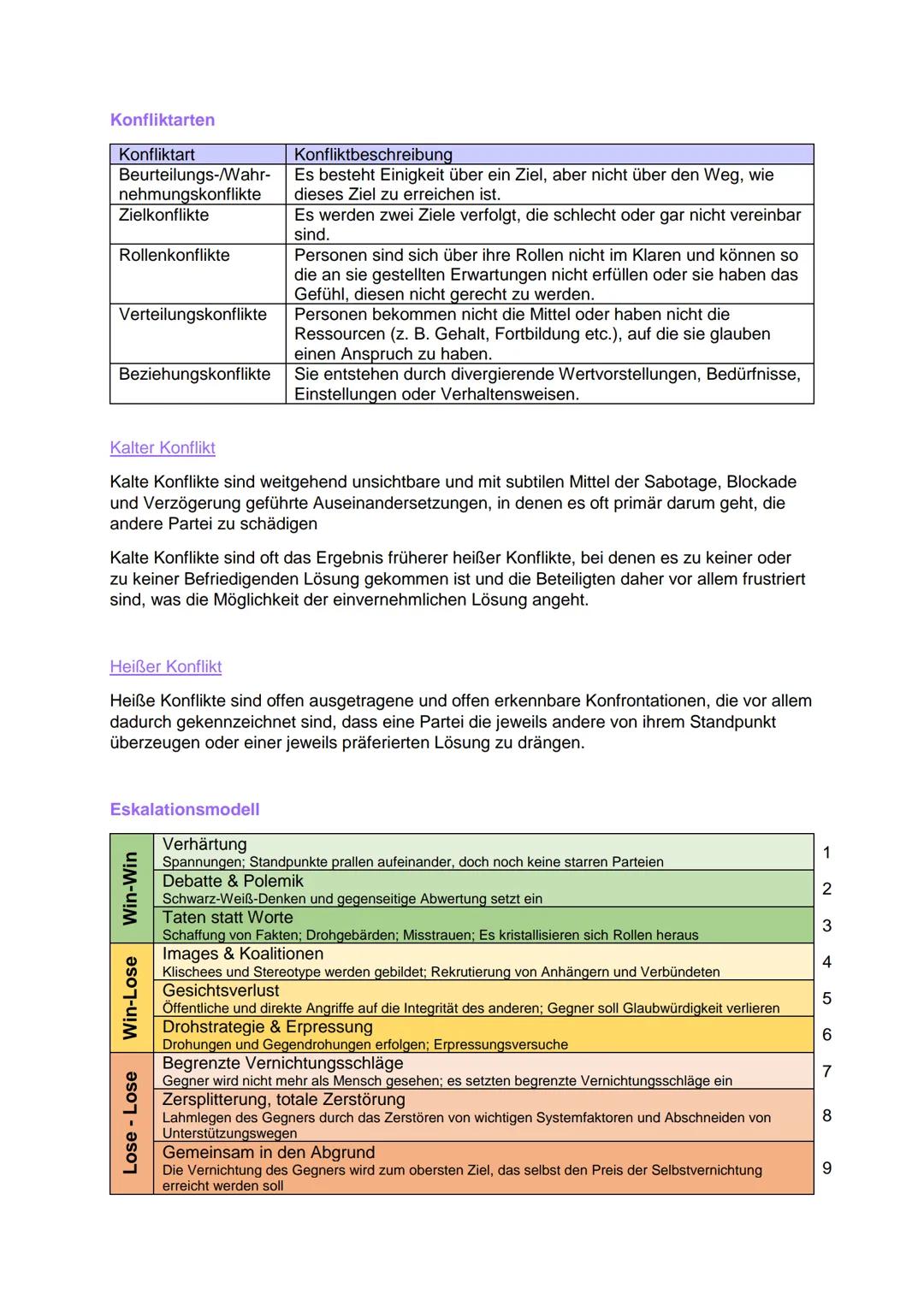 Lernzettel LF7

Themen:
- Fragetechniken
- Gespräche mit Gesprächspartnern führen
- Einwände (Echte/Unechte)
- Konflikte in Gesprächssituati