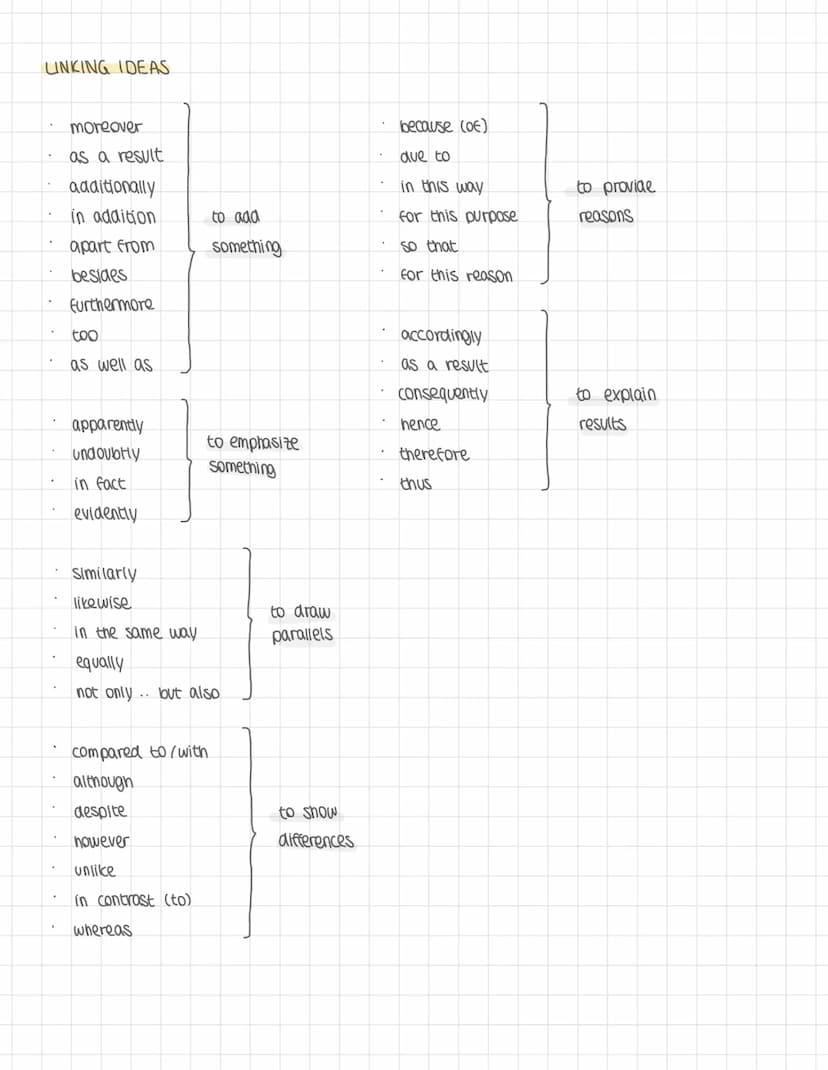 A.
FORMULIERUNGEN
-
INTRODUCTION
The (...)
It deals with ....
SUMMARY/OUTLINE
,,In the beginning"
In the first paragraph "
"1
11
Next
"1
"xy