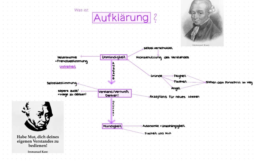 was ist Aufklärung, Immanuel Kant