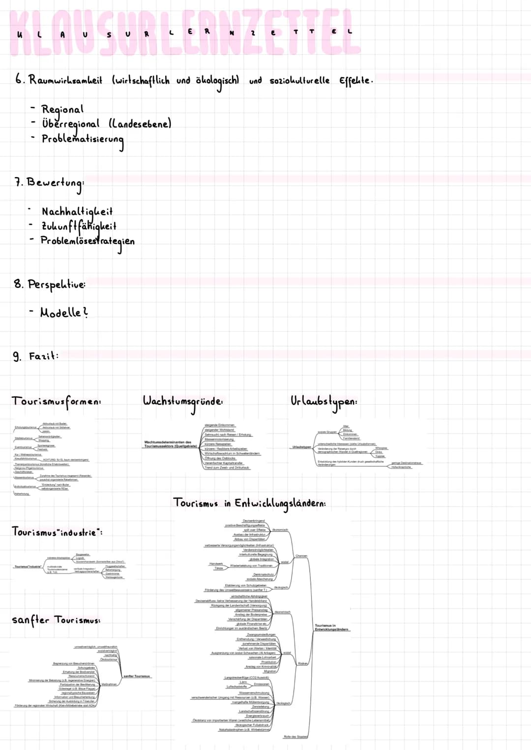 KLAUSURLERNE
Klima Grundlagen, Diagramm auswerten:
Klimadiagramm auswerten:
1. Lage und Höhe der Station ablesen
2. Klimawerte ablesen
a) Te