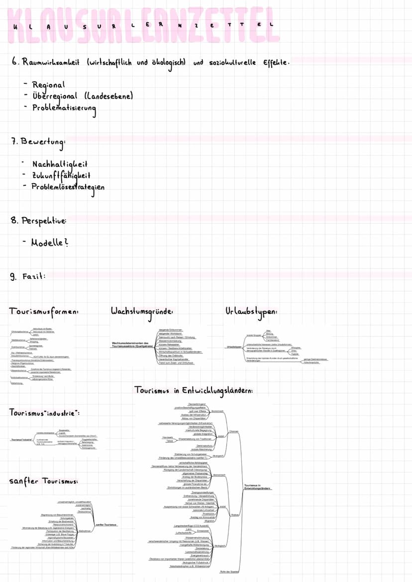 KLAUSURLERNE
Klima Grundlagen, Diagramm auswerten:
Klimadiagramm auswerten:
1. Lage und Höhe der Station ablesen
2. Klimawerte ablesen
a) Te
