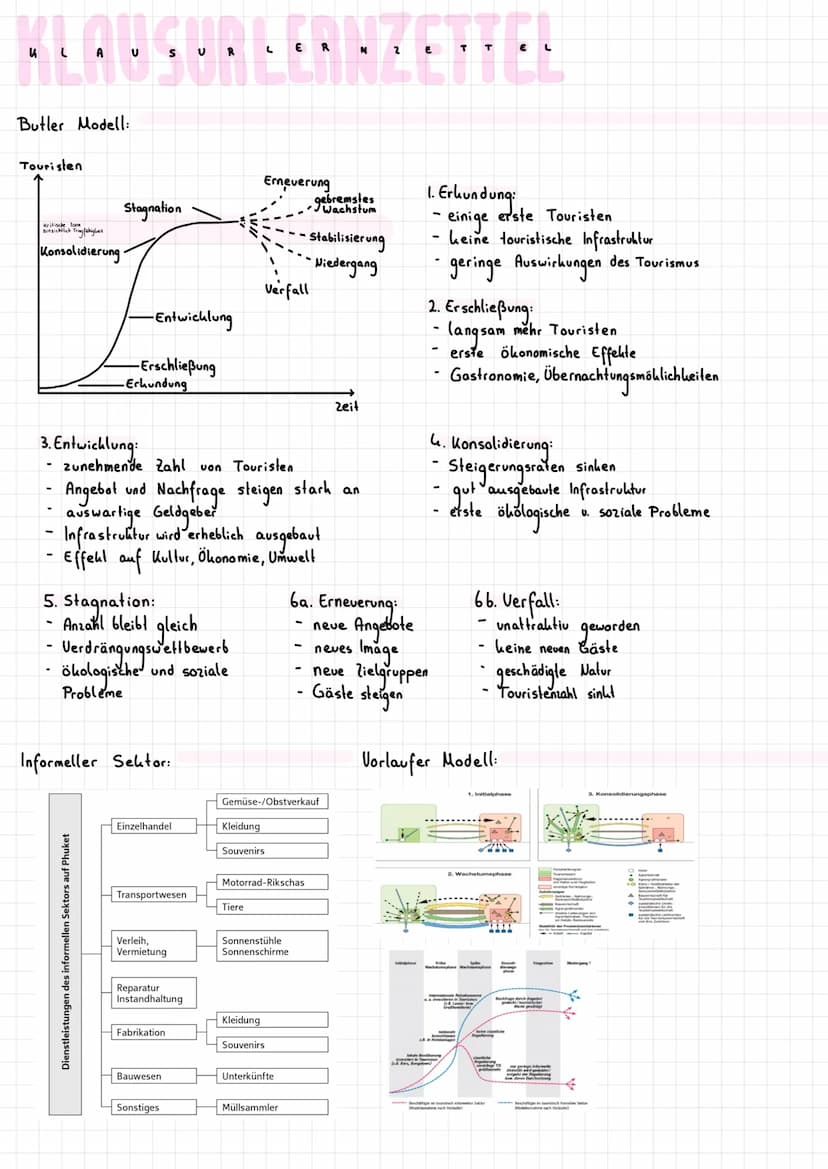 KLAUSURLERNE
Klima Grundlagen, Diagramm auswerten:
Klimadiagramm auswerten:
1. Lage und Höhe der Station ablesen
2. Klimawerte ablesen
a) Te
