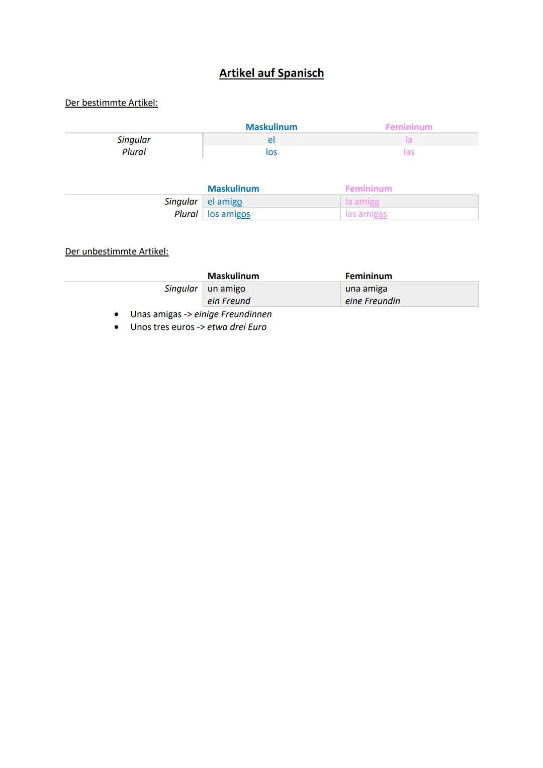 Artikel auf Spanisch