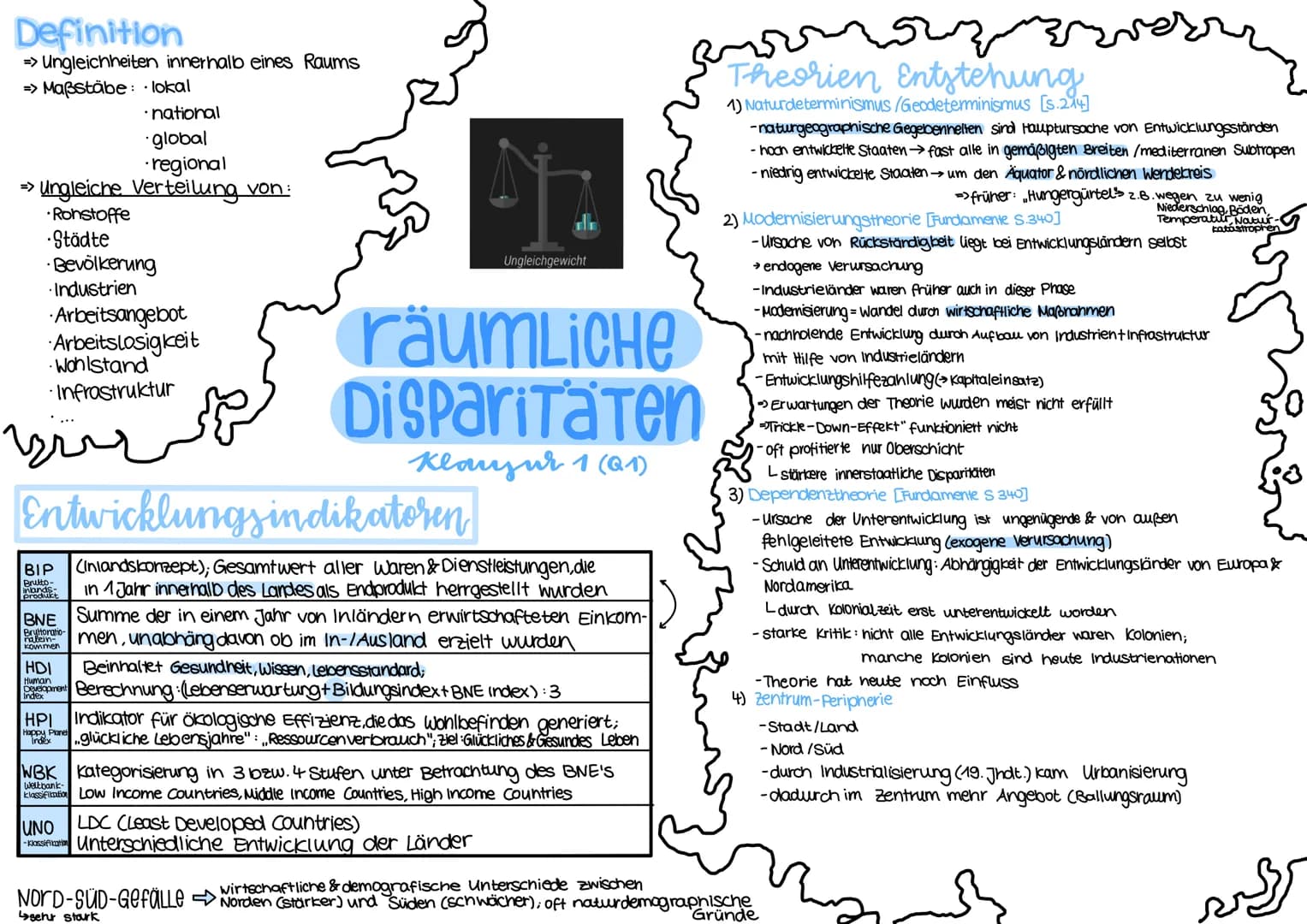 Definition
=> Ungleichheiten innerhalb eines Raums
=> Maßstäbe: · lokal
•national
global
regional
=> Ungleiche Verteilung von:
•Rohstoffe
•S