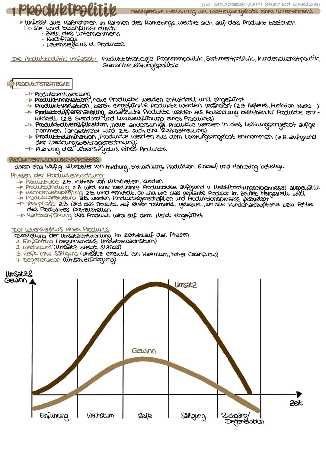 LFAO-Absatzprozesse planen, Steuem und Kontrollieren
1 Produktpolitik mantgerechte Gestaltung des Leistungsangebotis eines Unternehmens
-Pum