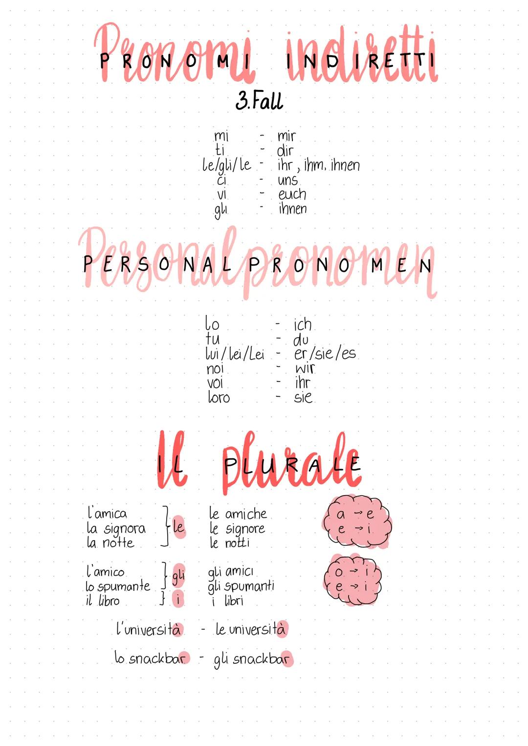 # Prapositionen

in
-
in Land, Insel
di
-
aus (Herkunft)
a
-
in (Stadt + Ort)

Abito a Weiz.
Abito di Austria.

per
-
umzu
da
-
seit
con
-
m
