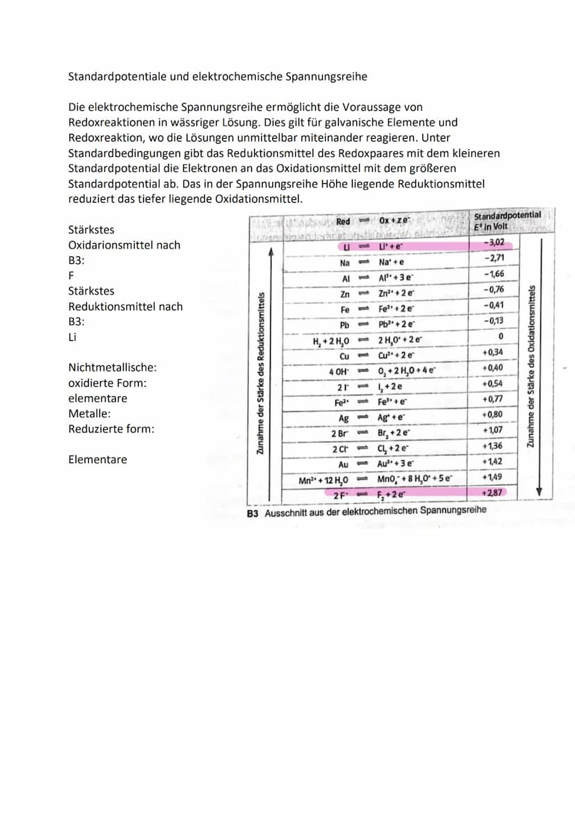 Elektrochemie
Elektronengasmodell
-
-
Charakteristische Eigenschaften der
Metalle lassen sich erklären
Metallstück: Metall-Kationen, die fes
