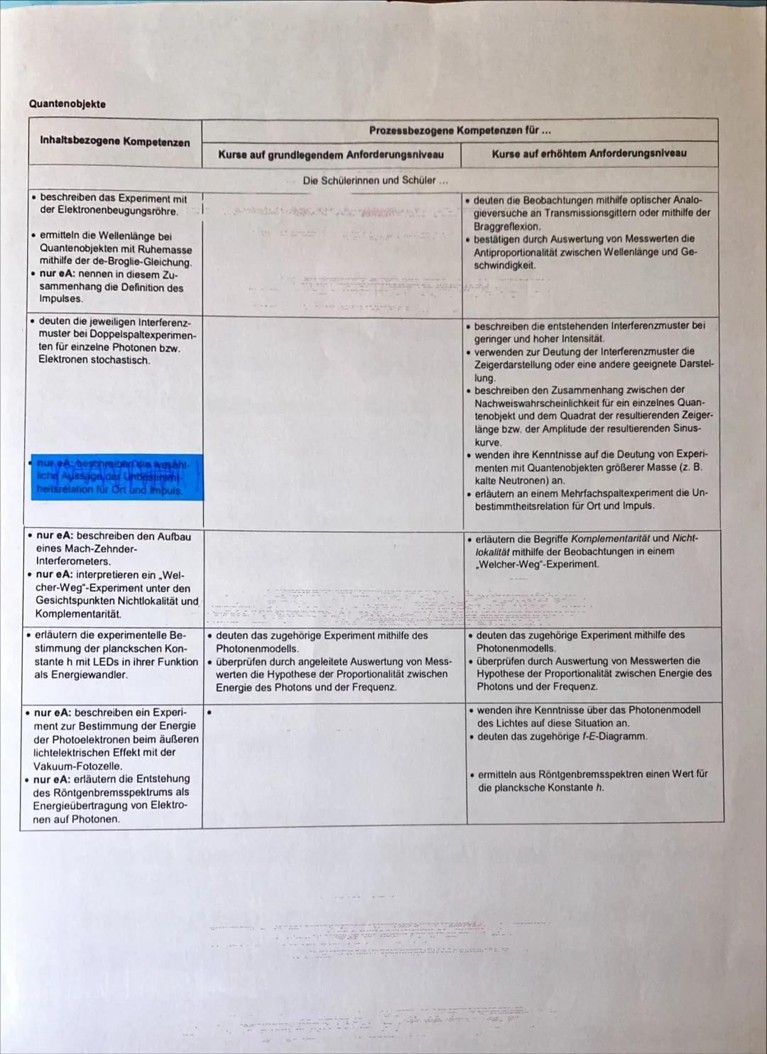 Quantenobjekte

Inhaltsbezogene Kompetenzen

*   beschreiben das Experiment mit
der Elektronenbeugungsröhre.

*   ermitteln die Wellenlänge 