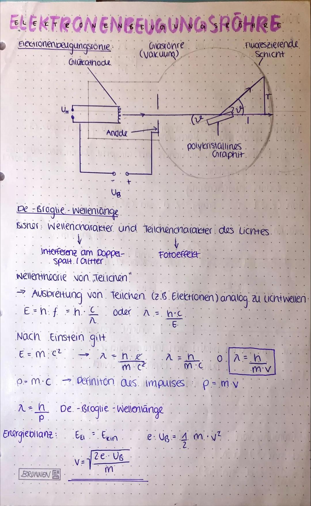 Quantenobjekte

Inhaltsbezogene Kompetenzen

*   beschreiben das Experiment mit
der Elektronenbeugungsröhre.

*   ermitteln die Wellenlänge 