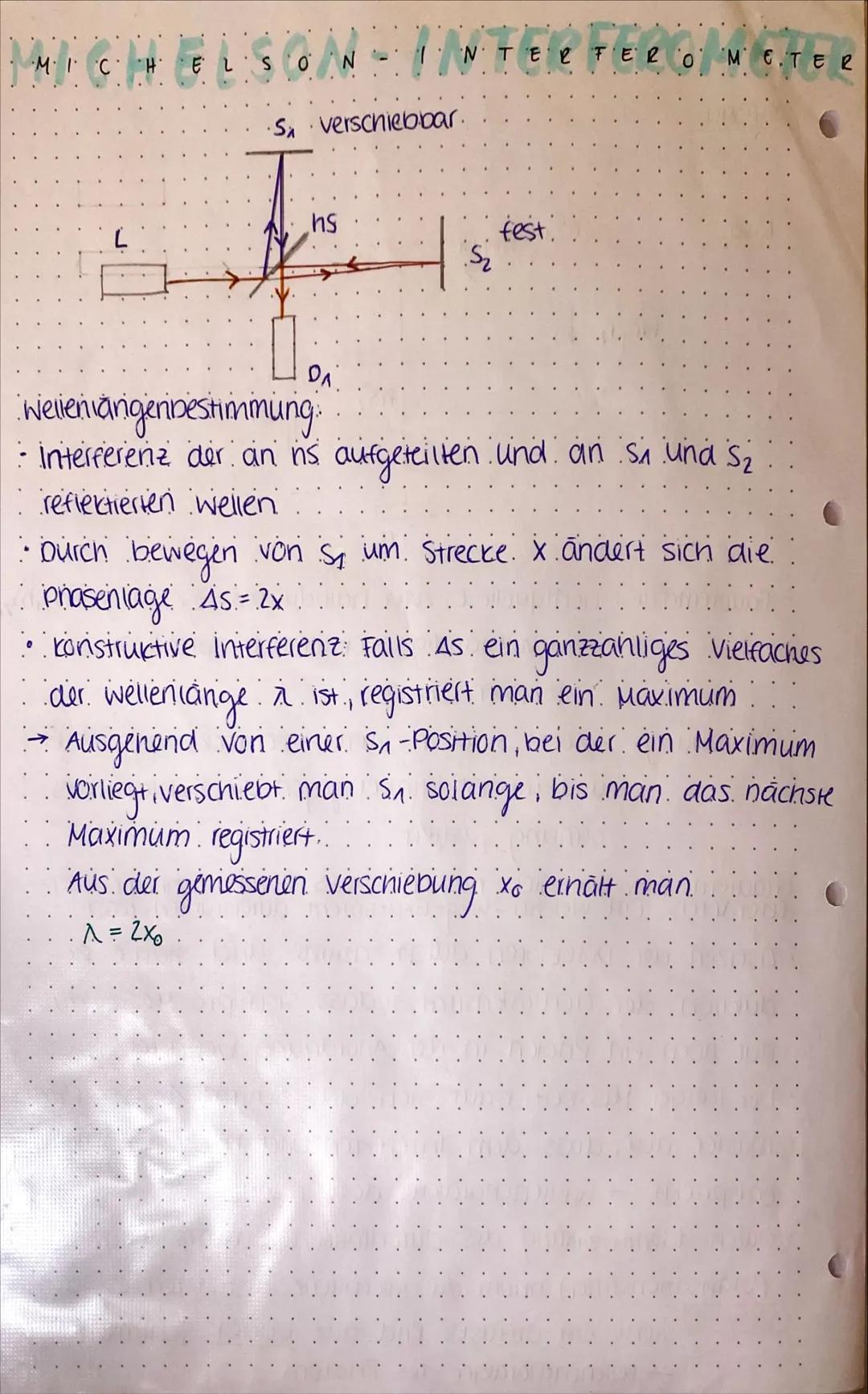 Quantenobjekte

Inhaltsbezogene Kompetenzen

*   beschreiben das Experiment mit
der Elektronenbeugungsröhre.

*   ermitteln die Wellenlänge 