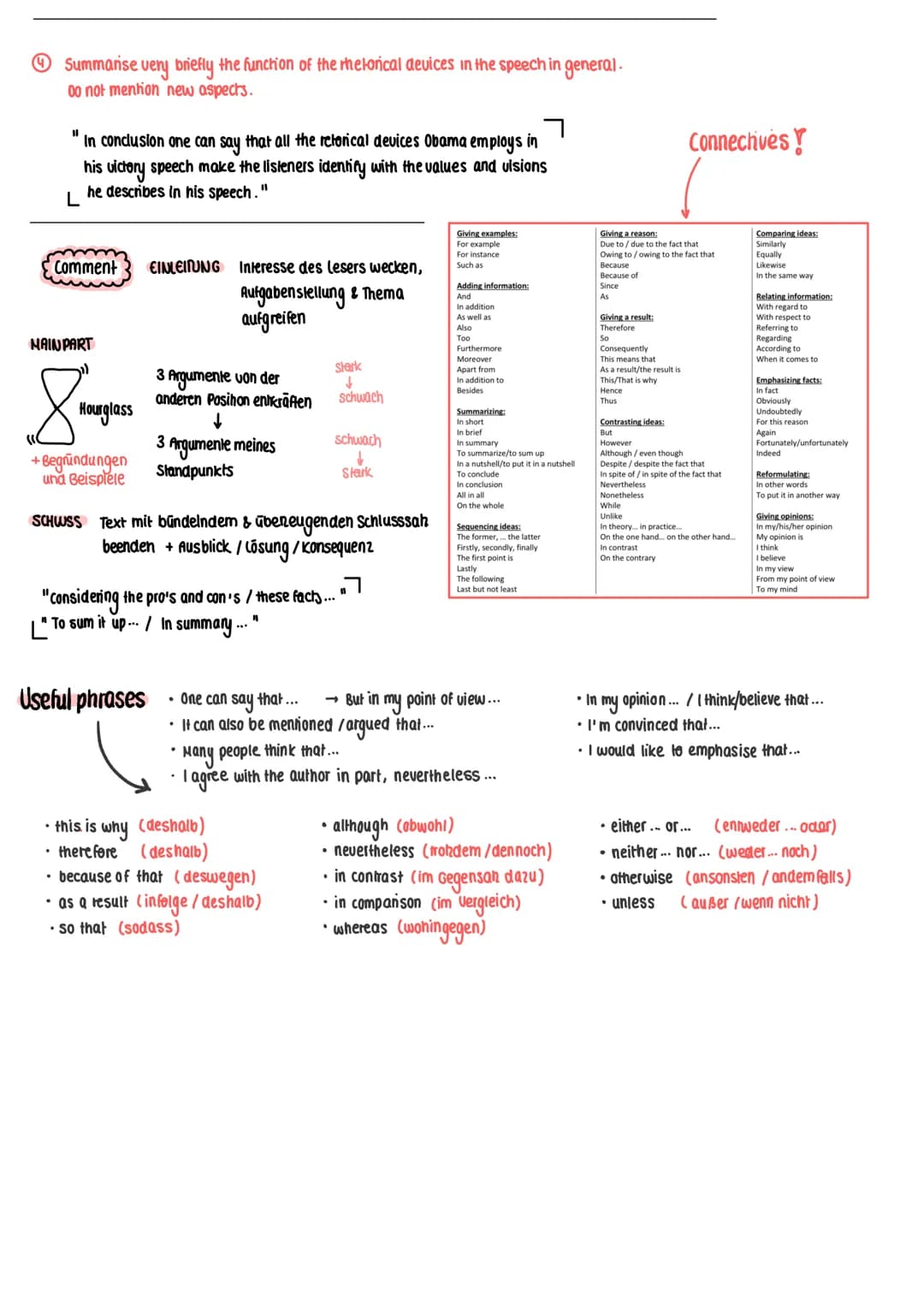 ENGLISH LK LERNZUSAMMENFASSUNG
0
- Comprehension /summary
• no quotes from the text
looking for key words
→ sometimes a summary is meant,
bu