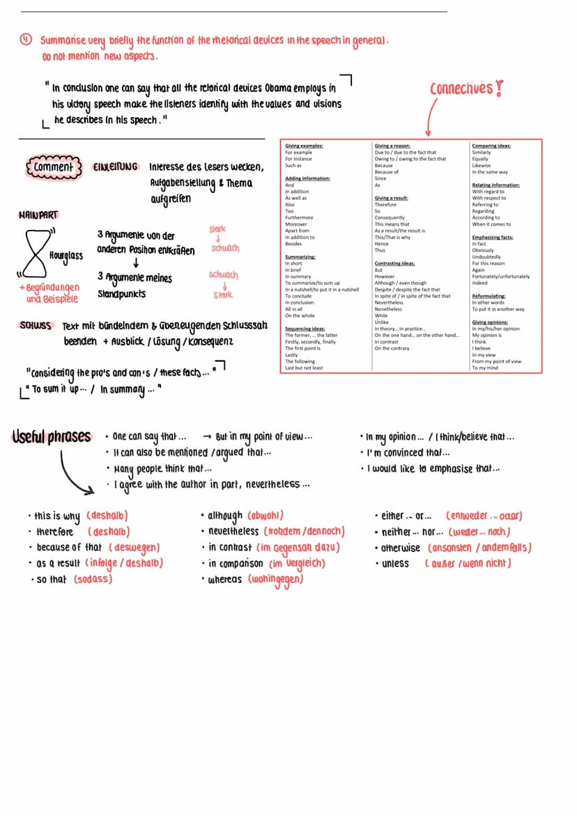 ENGLISH LK LERNZUSAMMENFASSUNG
0
- Comprehension /summary
• no quotes from the text
looking for key words
→ sometimes a summary is meant,
bu