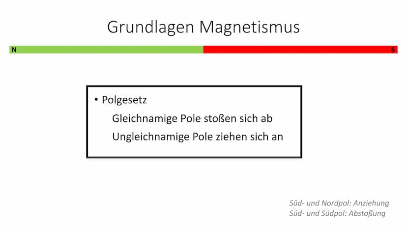 Name:
Physik Klasse 8
Grundlagen Magnetismus und Elektromagnetismus - GFS
Grundlagen Magnetismus
Was ist ein Magnet?
Ein Magnet besteht aus 