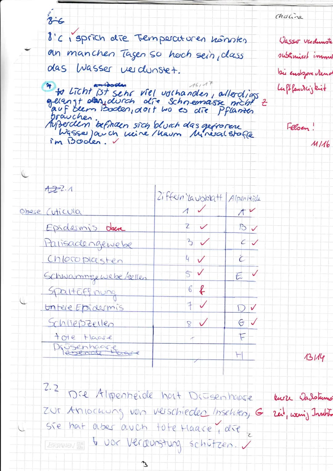 Bi-2
Name:
Datum: 19.03.21
Fachliche Leistung: 52/72
Punkte: O
Note: 2 -
Stai Jungen
Abzug von Bewertungseinheiten für mangelnde sprachliche