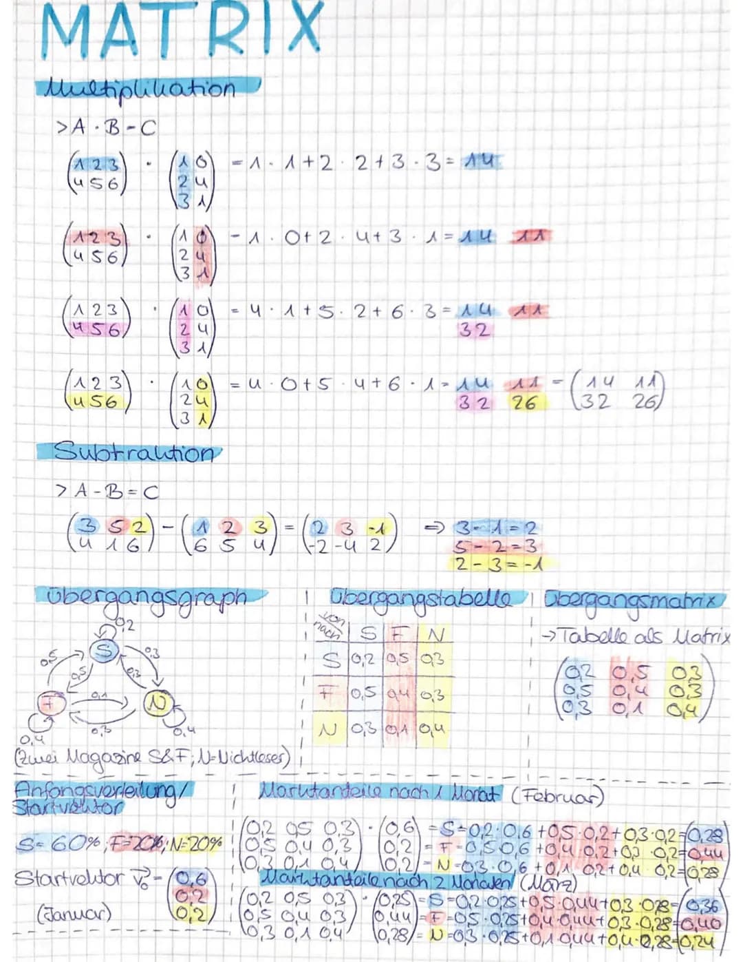 MATRIX
Multiplikation
>A-B-C
(123)
(456)
(123)
(456)
25
56
05
123
4561
(123)
456
a
123
>A-B-C
352
и
123
24
0.3
OUR
Subtraction
2 4
31/
(29)
