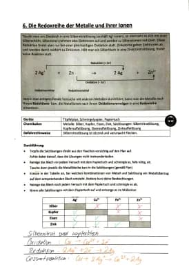 Know Redoxreihe der Metalle und ihrer Ionen thumbnail