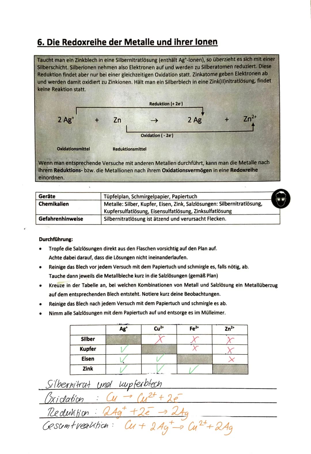 6. Die Redoxreihe der Metalle und ihrer lonen
Taucht man ein Zinkblech in eine Silbernitratlösung (enthält Ag-lonen), so überzieht es sich m