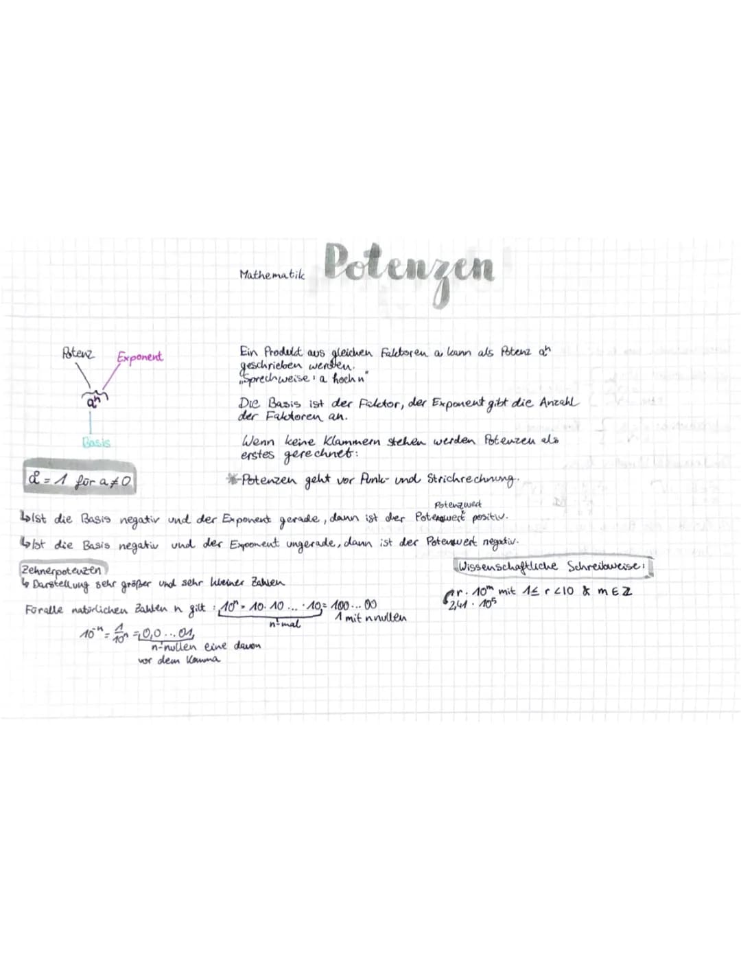 Potenzgesetze und Potenzen Übersicht: Aufgaben, Beispiele und Lösungen PDF