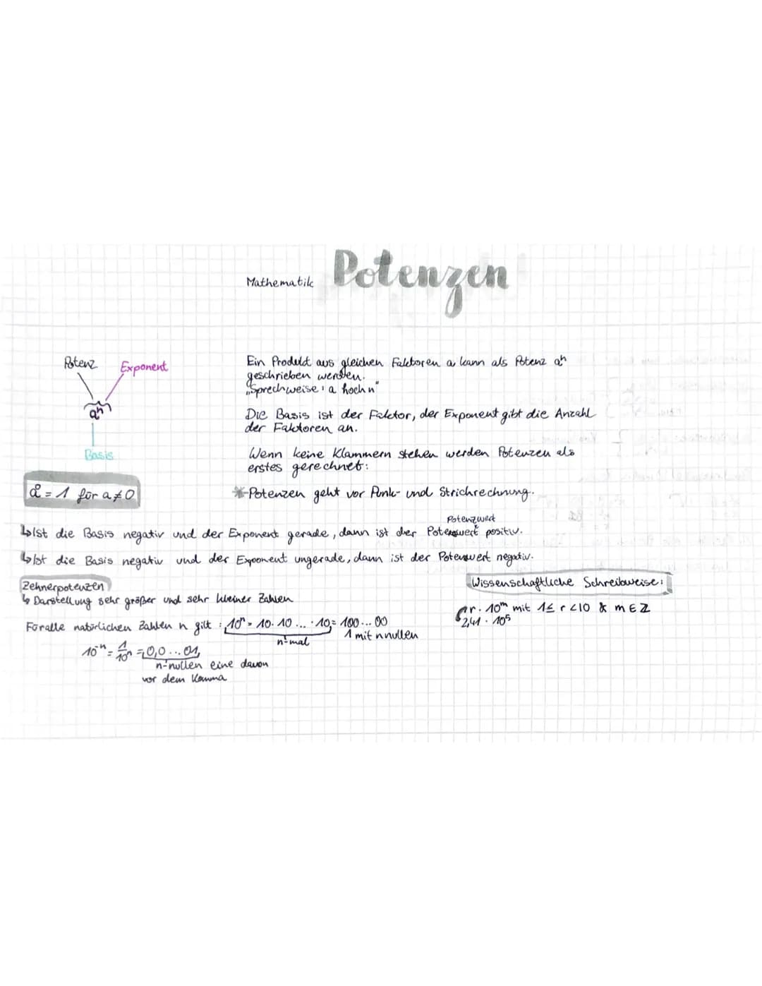 Potenz
25
Basis
Exponent
Potenzen
Ein Produld aus gleichen Faktoren a kann als Potenz oh
geschrieben werden.
Sprechweise a hoch n"
Mathemati