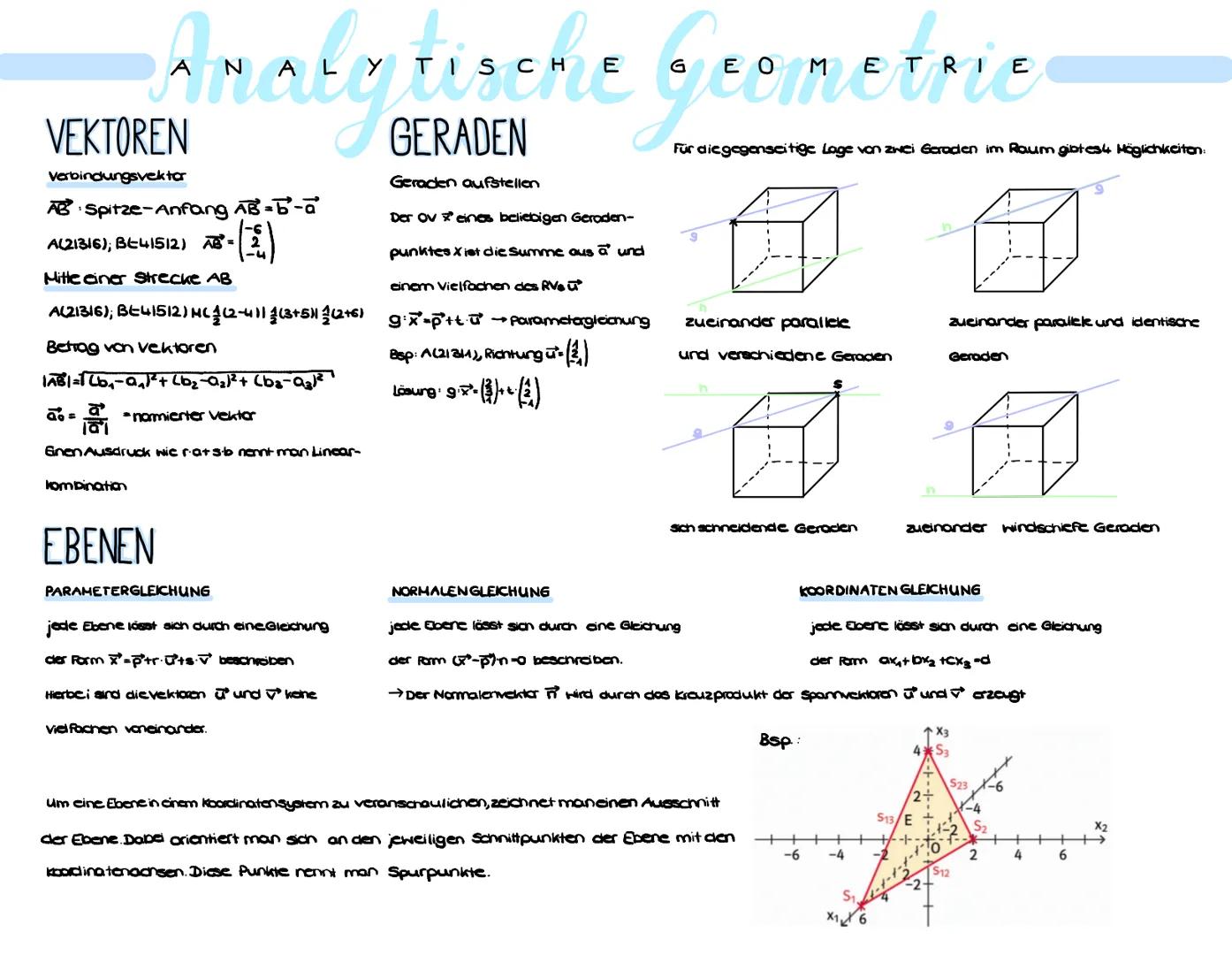 # Analytische Geometric

VEKTOREN

Verbindungsvektor

AB: Spitze-Anfang AB-B-a

A(21316); BE41512) AB =

Mitte ainer Strecke AB

A(21316); B