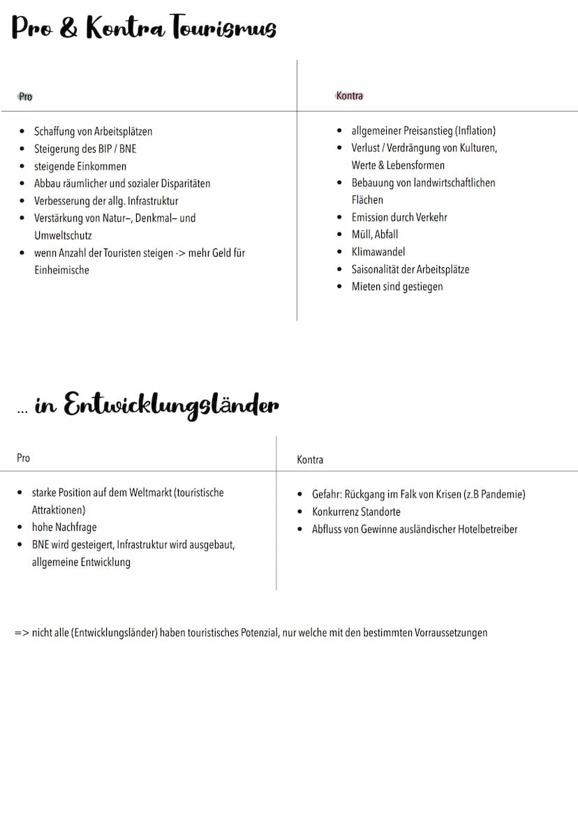 Erdkunde
TOURISMUS
بها از نگاه دور -Definition-
Tourismus ist die Gesamtheit der Beziehungen und Erscheinungen, die sich aus der Ortveränder